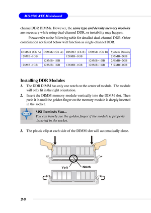 Page 292-8
MS-6728 ATX Mainboard
Installing DDR Modules
1.The DDR DIMM has only one notch on the center of module.  The module
will only fit in the right orientation.
2.Insert the DIMM memory module vertically into the DIMM slot. Then
push it in until the golden finger on the memory module is deeply inserted
in the socket.
3.The plastic clip at each side of the DIMM slot will automatically close.
MSI Reminds You...
You can barely see the golden finger if the module is properly
 inserted in the socket....
