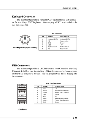 Page 322-11
Hardware Setup
Keyboard Connector
The mainboard provides a standard PS/2® keyboard mini DIN connec-
tor for attaching a PS/2® keyboard.  You can plug a PS/2® keyboard directly
into this connector.
PIN SIGNAL DESCRIPTION
1 Keyboard  DATA Keyboard  DATA
2 NC No connection
3 GND Ground
4 VCC +5V
5 Keyboard Clock Keyboard clock
6 NC No connection
 Pin Definition
PS/2 Keyboard (6-pin Female)
213
45 6
USB Connectors
The mainboard provides a UHCI (Universal Host Controller Interface)
Universal Serial Bus...