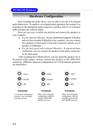 Page 90A-4
MS-6728 ATX Mainboard
After installing the audio driver, you are able to use the 4-/6-channel
audio feature now.  To enable 4- or 6-channel audio operation, first connect 4 or
6 speakers to the appropriate audio connectors, and then select 4- or 6-channel
audio setting in the software utility.
There are two ways to utilize the function and connect the speakers to
your computer:
„Use the optional S-Bracket.  If your motherboard supports S-Bracket
and you have installed S-Bracket in the computer, you...