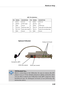 Page 442-23
Hardware Setup
PIN SIGNAL DESCRIPTION PIN SIGNAL DESCRIPTION
1 VCC5 VCC 5V 2 VDD3 VDD 3.3V
3 SPDFO S/PDIF output 4 (No Pin) Key
5 GND Ground 6SPDFI S/PDIF input
7 LFE-OUT Audio bass output 8 SOUT-R Audio right surrounding output
9 CET-OUT Audio center output 10 SOUT-L Audio left surrounding output
11 GND Ground 12 GND Ground
JSP1 Pin Definition
Optional S-Bracket
SPDIF jack (optical)
SPDIF jack (coaxial)Analog Line-Out jack
Connect to JSP1
MSI Reminds You...
Before connecting to the S-Bracket, be...