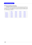 Page 552-34
MS-6728 ATX Mainboard
PCI Interrupt Request Routing
The IRQ, acronym of interrupt request line and pronounced I-R-Q, are
hardware lines over which devices can send interrupt signals to the
microprocessor. The PCI IRQ pins are typically connected to the PCI bus INT
A# ~ INT D# pins as follows:
Order 1 Order 2 Order 3 Order 4
PCI Slot 1 INT A# INT B# INT C# INT D#
PCI Slot 2 INT B# INT C# INT D# INT A#
PCI Slot 3 INT C# INT D# INT A# INT B#
PCI Slot 4 INT D# INT A# INT B# INT C#
PCI Slot 5 INT B# INT...