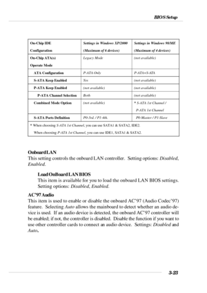Page 663-23 BIOS SetupOnboard LAN
This setting controls the onboard LAN controller.  Setting options: Disabled,
Enabled.
Load OnBoard LAN BIOS
This item is available for you to load the onboard LAN BIOS settings.
Setting options: Disabled, Enabled.
AC’97 Audio
This item is used to enable or disable the onboard AC’97 (Audio Codec’97)
feature.  Selecting Auto allows the mainboard to detect whether an audio de-
vice is used.  If an audio device is detected, the onboard AC’97 controller will
be enabled; if not, the...