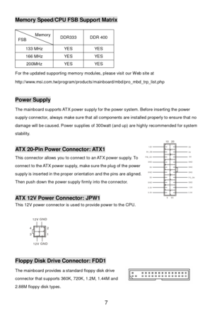 Page 11 
7 3 412GND12VGND12VMemory Speed/CPU FSB Support Matrix 
Memory FSB DDR333 DDR 400 133 MHz YES YES 166 MHz YES YES 200MHz YES YES For the updated supporting memory modules, please visit our Web site at 
http://www.msi.com.tw/program/products/mainboard/mbd/pro_mbd_trp_list.php 
 Power Supply 
The mainboard supports ATX power supply for the power system. Before inserting the power 
supply connector, always make sure that all components are installed properly to ensure that no 
damage will be caused. Power...