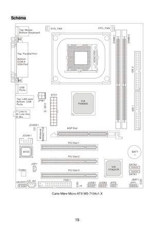 Page 23 
19 Schéma BATT+VIAVT8237RDIMM 1
DIMM 2 CD_IN1
JFP2JFP1JBAT1
JUSB1JUSB2 JAUDIO1ATX1SYS_FANCPU_FANPCI Slot 1PCI Slot 2PCI Slot 3
IDE 1
IDE 2
Top: Parallel Port
Bottom: 
COM A
VGA PortTop: Mouse 
Bottom: KeyboardTop: LAN Jack
Bottom: USB
Ports USB
Ports 
CodecJPW1T: Line-In
M: 
B: MicLine-OutFDD 1
Winbond
W83627THFVIAP4M800BIOSAGP SlotJCOM 1SATA2
SATA1JSP1J4J3JCASE1 
Carte Mère Micro-ATX MS-7104v1.X 
  