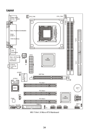 Page 38 
34 Layout  BATT + VIA VT8237R D I M M  1 D I M M  2  CD_IN1 JFP2 JFP1 JBAT1 JUSB1 JUSB2 JAUDIO1 ATX1 SYS_FAN CPU_FAN PCI Slot 1 PCI Slot 2 PCI Slot 3 I D E  1 I D E  2 Oben: Parallele Schnittstelle Unten:  COM A VGA Anschluss Oben: Maus  Unten: Tastatur Oben: LAN Buchse Unten: USB Anschlüsse USB Anschlüsse  Codec JPW1 O: Line-In M:  U: Mic Line-Out FDD 1 W i n b o n d 
W 8 3 6 2 7 T H F VIA P4M800 BIOS AGP Slot JCOM 1 SATA2 SATA1 JSP1 J4 J3 JCASE1  
MS-7104v1.X Micro-ATX Mainboard  