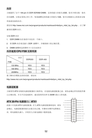 Page 56 
52 内存 
主板提供了2个184-pin的DDR SDRAM DIMM，支持的最大容量为2GB。您至少要安装一条内
存在插槽，以保证系统正常工作。每条插槽支持的最大容量为1GB，您可以根据自己的需求安装
单面或双面的内存。 
请访问http://www.msi.com.tw/program/products/mainboard/mbd/pro_mbd_trp_list.php ，以了解
兼容的DDR内存。 
安装DDR内存 
1. DDR DIMM内存条的中央仅有一个缺口。 
2. 将DDR内存垂直插入DDR 插槽中，并确保缺口的正确位置。 
3. DIMM插槽两边的塑料卡口会自动闭合 内存速度/CPU FSB支持列表 
内存 FSB DDR333 DDR 400 133 MHz YES YES 166 MHz YES YES 200MHz YES YES 要了解内存模组支持的更新，请访问
http://www.msi.com.tw/program/products/mainboard/mbd/pro_mbd_trp_list.php 
 电源适配器...