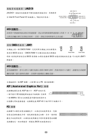 Page 73 
69 面
板音效連接 器：JAUDIO1 
JAUDIO1  面板音效連接 器可讓您連接 到面板 音效， 其規格 符
合 Intel  ® Front Panel I/O 面板輸入 ／輸出 設計指南。   
 
  MSI
提醒您 ... 如果您不想連接到此面板音效連接器，則必須用跨接器將連接器上的第
  5
、
 6
、
 9 
及
  10 
腳短路，
以將音訊輸出導引至背板音效埠。否則，背板音效埠將會失去其功能。

       
1
2
9
10  
 
清除
CMOS跨接器：JBAT1 
主機板上有 一個CMOS RAM ，它是利 用主機板上的 水銀電池
來 保存 BIOS 的設定。CMOS RAM 可以讓系統 在每次開 機的
時 候，依照使 用者設定 的 BIOS 來開機。 如果 你想 要將 BIOS 回復到原廠 的設定值，可以 使用 JBAT1
跨 接器。    MSI
提醒您 ... 
當系統關閉時，您可以將
 2-3
腳位短路以清除
 CMOS
資料，然後再放回
 1-2
腳位。請避免在系統開
機的狀態下進行資料的清除，否則將可能導致主機板受損。

 
主機板提供
一個AGP...