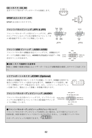 Page 86 
82 CDコネクタ: CD_IN1 
光学ドライブ用のオーディオケーブルを接続します。 
 SPDIF出力コネクタ: JSP1 
SPDIF出力用のコネクタです。 
 フロントパネルピンヘッダ: JFP1 & JFP2 
フロントパネルオーディオ用のピンヘッダです。JFP1
のピンアサインはインテル社が提唱するフロントパネ
ルI/O接続デザインガイドに準拠しています。 
  
 
 
 フロントUSBピンヘッダ : JUSB1/JUSB2 
フロントパネル用のUSB2.0対応ピンヘッダです。USB2.0をサ
ポートする機器と接続すると、480MB/秒(理論値)の高速データ転
送を行うことが出来ます。 
 ●USBコネクタ接続時の注意事項  VCCとGNDの配線を間違えるとマザーボードおよびUSB機器を破損しますのでご注意ください。  シリアルポートコネクタ: JCOM1 (Optional) 
本製品はCOM2用の9ピンコネクタを搭載しています。COM2を使用する
場合には専用ブラケット(別売り)が必要です。16650Aチップを採用し16...