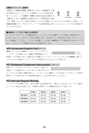 Page 87 
83 CMOSジャンパ: JBAT1 
本製品にはCMOS RAMが搭載されており、内蔵電池から電
気が供給されることでシステム情報やシステムの設定を保
持しています。このCMOS  RAMはOSを迅速に起動させ
る働きをします。内臓電池は通例2年以上の電気供給が可能
です。間違ったシステム設定が原因でシステムが起動しなくなるトラブルが発生した場合、この
CMOS RAMのデータをクリアし、データを初期状態に戻すことによって、トラブルを回避でき
ることがあります。 
 ●CMOSクリアを行う場合の注意事項  データクリアはパソコンの電源を落とし、コンセントから電源ケーブルを抜いた状態で2ピンと3ピンをショートさせて1分ほど放置します。その後ジャンパ設定を必ず戻してから、パソコンを起動してください。システムが起動している時にCMOSクリアは絶対に行わないでください。マザーボードの破損や火災に及ぶ危険があります。  AGP (Accelerated Graphics Port)スロット 
AGPスロットにはAGPインターフェイスのグラフ
ィックカードを装着します。AGPは3D描画などの...