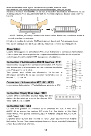 Page 22 
18  (Pour les dernières mises à jours de mémoire supportées, merci de visiter 
http://www.msi.com.tw/program/products/mainboard/mbd/pro_mbd_trp_list.php) 
Installer au moins un module DIMM sur les slots. L’installation des modules de mémoires n’a pas 
de sens particulier. Vous pouvez installer soit des modules simples ou doubles faces selon vos 
besoins. 
1. Le DDR DIMM ne possède qu’une encoche en son centre. Ainsi il n’est possible de monter le 
module que dans un seul sens. 
2. Insérez le module de...