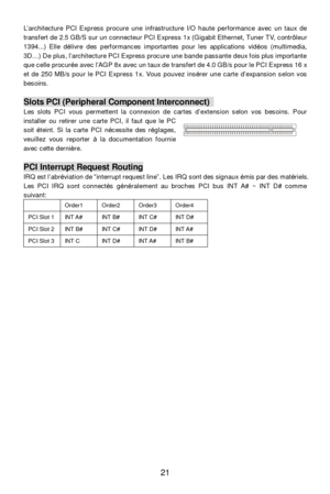 Page 25 
21  L’architecture PCI Express procure une infrastructure I/O haute performance avec un taux de 
transfert de 2.5 GB/S sur un connecteur PCI Express 1x (Gigabit Ethernet, Tuner TV, contrôleur 
1394...) Elle délivre des performances importantes pour les applications vidéos (multimedia, 
3D…) De plus, l’architecture PCI Express procure une bande passante deux fois plus importante 
que celle procurée avec l’AGP 8x avec un taux de transfert de 4.0 GB/s pour le PCI Express 16 x 
et de 250 MB/s pour le PCI...