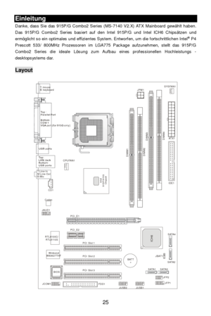 Page 29 
25 Einleitung 
Danke, dass Sie das 915P/G Combo2 Series (MS-7140 V2.X) ATX Mainboard gewählt haben. 
Das 915P/G Combo2 Series basiert auf den Intel 915P/G und Intel ICH6 Chipsätzen und 
ermöglicht so ein optimales und effizientes System. Entworfen, um die fortschrittlichen Intel®
 P4 
Prescott 533/ 800MHz Prozessoren im LGA775 Package aufzunehmen, stellt das 915P/G 
Combo2 Series die ideale Lösung zum Aufbau eines professionellen Hochleistungs - 
desktopsystems dar. 
 Layout...