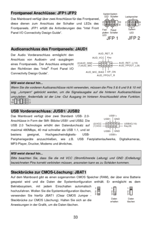 Page 37 
33 Frontpaneel Anschlüsse: JFP1/JFP2 
Das Mainboard verfügt über zwei Anschlüsse für das Frontpaneel, 
diese dienen zum Anschluss der Schalter und LEDs des 
Frontpaneels. JFP1 erfüllt die Anforderungen des “Intel Front 
Panel I/O Connectivity Design Guide“.      
 
 Audioanschluss des Frontpaneels: JAUD1 
Der Audio Vorderanschluss ermöglicht den 
Anschluss von Audioein- und -ausgängen 
eines Frontpaneels. Der Anschluss entspricht 
den Richtlinien des “Intel®
 Front Panel I/O 
Connectivity Design...