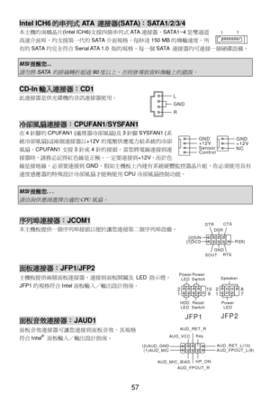 Page 61 
57 Intel ICH6的串列式ATA 連接器(SATA)：SATA1/2/3/4 
本主機的南橋晶片(Intel ICH6)支援四個串列式ATA連接器，SATA1~4是雙通道
高速介面埠，均支援第一代的SATA介面規格，每秒逹150 MB的傳輸速度。所
有的SATA均完全符合Serial ATA 1.0 版的規格，每一個SATA 連接器均可連接一個硬碟設備。 
 MSI提醒您... 請勿將
SATA 
的排線轉折超過
90
度以上，否則會導致資料傳輸上的錯誤。
  CD-In輸入連接器：CD1 
此連接器是供光碟機的音訊連接器使用。 
 
 冷卻風扇連接器：CPUFAN1/SYSFAN1 
在4針腳的CPUFAN1 (處理器冷卻風扇)及3針腳SYSFAN1 (系
統冷卻風扇)這兩個連接器以+12V的電壓供應電力給系統的冷卻
風扇。CPUFAN1支援3針或4針的接頭。當您將電線連接到連
接器時，請務必記得紅色線是正極，一定要連接到+12V，而黑色
線是接地線，必須要連接到GND。假如主機板上內建有系統硬體監控器晶片組，你必須使用具有
速度感應器的特殊設計冷卻風扇才能夠使用CPU冷卻風扇控制功能。...