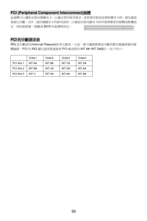 Page 63 
59 PCI (Peripheral Component Interconnect)插槽 
此插槽可以讓您安裝各類擴充卡，以滿足您的使用需求，當您要安裝或是移除擴充卡時，請先確認
電源已切斷。另外，請詳讀擴充卡的使用說明，以確認在使用擴充卡時所需要變更的硬體或軟體設
定，例如跨接器、開關或BIOS的組態與設定。 
 
 PCI的中斷請求表 
IRQ是中斷請求(Interrupt Request)的英文縮寫，它是一個可讓裝置傳送中斷訊號至微處理器的硬
體線路。PCI的IRQ腳位通常都連接到PCI匯流排的INT A#~INT D#腳位，如下所示： 
 
 Order1 Order2 Order3 Order4 PCI Slot 1 INT A# INT B# INT C# INT D# PCI Slot 2 INT B# INT C# INT D# INT A# PCI Slot 3 INT C INT D# INT A# INT B#   