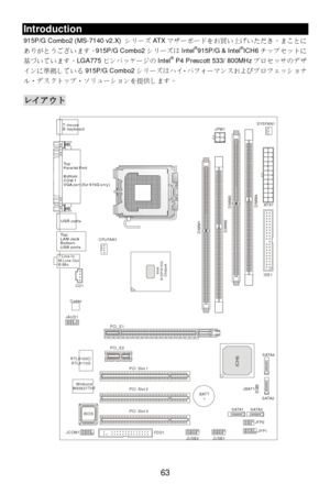 Page 67 
63 Introduction 
915P/G Combo2 (MS-7140 v2.X) シリーズATXマザーボードをお買い上げいただき、まことに
ありがとうございます。915P/G Combo2シリーズはIntel®
915P/G & Intel®
ICH6チップセットに
基づいています。LGA775ピンパッケージのIntel®
 P4 Prescott 533/ 800MHzプロセッサのデザ
インに準拠している915P/G Combo2シリーズはハイ・パフォーマンスおよびプロフェッショナ
ル・デスクトップ・ソリューションを提供します。 
 レイアウト 
 
 
 
 
 
 
 
 
 
 
 
 
 
 
 
 
 
 
 
 
 
 
 
 
 
 
 
 
 
 DIMM1
DIMM3
DIMM2
DIMM4T: mouse 
B: keyboard
T:
Line-Out
B:MicLine-In
M:
JAUD1CD1
CodecBATT+ RTL8100C/
RTL8110S
ICH6
Intel
915P/915G
 ChipsetIDE1PCI  Slot 1PCI_E1...