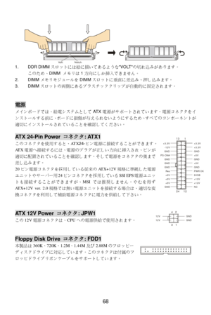 Page 72 
68   
1. DDR DIMMスロットには絵に描いてあるようなVOLTの切れ込みがあります。 
このため、DIMM メモリは1方向にしか挿入できません。 
2. DIMMメモリモジュールをDIMMスロットに垂直に差込み、押し込みます。 
3. DIMMスロットの両側にあるプラスチッククリップが自動的に固定されます。 
 
 電源 
メインボードでは、給電システムとしてATX電源がサポートされています。電源コネクタをイ
ンストールする前に、ボードに損傷が与えられないようにするため、すべてのコンポーネントが
適切にインストールされていることを確認してください。 
 ATX 24-Pin Power コネクタ: ATX1 
このコネクタを使用すると、ATX24-ピン電源に接続することができます。
ATX電源へ接続するには、電源のプラグが正しい方向に挿入され、ピンが
適切に配置されていることを確認します。そして電源をコネクタの奥まで
差し込みます。 
20ピン電源コネクタを採用している従来のATX+12V規格に準拠した電源
ユニットやサーバー用24ピンコネクタを採用しているSSI EPS電源ユニッ...