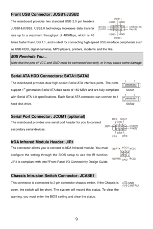 Page 15 
9 Front USB Connector: JUSB1/JUSB2 
The mainboard provides two standard USB 2.0 pin headers 
JUSB1&JUSB2. USB2.0 technology increases data transfer 
rate up to a maximum throughput of 480Mbps, which is 40 
times faster than USB 1.1, and is ideal for connecting high-speed USB interface peripherals such 
as USB HDD, digital cameras, MP3 players, printers, modems and the like. MSI Reminds You...  Note that the pins of VCC and GND must be connected correctly, or it may cause some damage.  Serial ATA HDD...