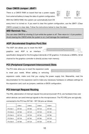 Page 16 
10 Clear CMOS Jumper: JBAT1 
There is a CMOS RAM on board that has a power supply 
from external battery to keep the data of system configuration.  
With the CMOS RAM, the system can automatically boot OS 
every time it is turned on. If you want to clear the system configuration, use the JBAT1 (Clear 
CMOS Jumper) to clear data. Follow the instructions below to clear the data:  MSI Reminds You...  You can clear CMOS by shorting 2-3 pin while the system is off. Then return to 1-2 pin position. Avoid...