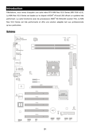 Page 37 
31 Introduction 
Félicitations, vous venez d’acquérir une carte mère ATX K8N Neo V2.0 Series (MS-7030 v2.X). 
La K8N Neo V2.0 Series est basée sur le chipset nVIDIA®
 nForce3 250 offrant un système très 
performant. La carte fonctionne avec les processeurs AMD®
 K8 Athlon64 (socket 754), la K8N 
Neo V2.0 Series est très performante et offre une solution adaptée tant aux professionnels 
qu’aux particuliers. 
 Schéma 
 PCI3PCI2PCI1PCI 4
PCI 5AGP1SATA1
SATA2BATT+
JPW1
C_FAN1
IDE 1
IDE 2
JWR1
S_FAN2S_FAN1...