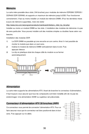 Page 42 
36 Mémoire 
La carte mère possède deux slots (184 broches) pour modules de mémoire DDR266/ DDR333 / 
DDR400 DDR SDRAM, et supporte un maximum de mémoire jusqu’à 2GB. Pour fonctionner 
correctement, il faut au moins installer un module de mémoire DIMM. (Pour les dernières mises 
à jours de mémoire supportées, merci de visiter 
http://www.msi.com.tw/program/products/mainboard/mbd/pro_mbd_trp_list.php) 
Installer au moins un module DIMM sur les slots. L’installation des modules de mémoires n’a pas 
de...