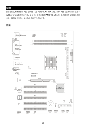 Page 51 
45 简介 
感谢您购买K8N Neo V2.0 Series（MS-7030 v2.X）ATX主板。K8N Neo V2.0 Series是基于
nVIDIA®
 nForce3 250芯片组，是为754针脚封装的AMD®
 K8 Athlon64处理器量身定做的高性能
主板，提供了高性能、专业化的桌面平台解决方案。 
 布局 
 PCI3PCI2PCI1PCI 4
PCI 5AGP1SATA1
SATA2BATT+
JPW1
C_FAN1
IDE 1
IDE 2
JWR1
S_FAN2S_FAN1
FDD 1
BIOS
JUSB2 JUSB1 JFP1JFP2
NB_FAN1
JAUD1JCOM1JIR1
JCD1
JBAT1
DDR 1
DDR 2
JCASE1WinbondW83627THF
LANChip
T:
M:
B:Line-In
Line-Out
MicT:  LAN jack
B: USB portsTop : mouse 
Bottom: keyboard
 USB portsTop : 
Parallel Port
Bottom: 
COM port...