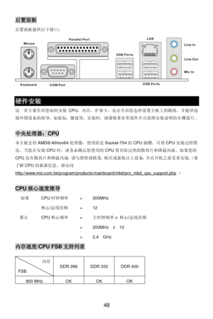 Page 54 
48 后置面板 
后置面板提供以下接口： 
 硬件安装 
这一章主要告诉您如何安装CPU，内存，扩展卡，也会告诉您怎样设置主板上的跳线，并提供连
接外围设备的指导，如鼠标，键盘等。安装时，请谨慎拿各零部件并且按照安装说明的步骤进行。 
 中央处理器：CPU 
本主板支持AMD® Athlon64处理器，使用的是Socket-754的CPU插槽，可使CPU安装过程简
化。当您在安装CPU时，请务必确认您使用的CPU带有防过热的散热片和降温风扇。如果您的
CPU没有散热片和降温风扇，请与销售商联系，购买或索取以上设备，并在开机之前妥善安装。（要
了解CPU的最新信息，请访问
http://www.msi.com.tw/program/products/mainboard/mbd/pro_mbd_cpu_support.php ） 
 CPU核心速度推导 
  如果   CPU时钟频率 = 200MHz 
  核心/总线倍频 = 12 
  那么 CPU核心频率 = 主时钟频率x 核心/总线倍频 
     = 200MHz  x  12 
     = 2.4  GHz 内存速度/CPU FSB支持列表...