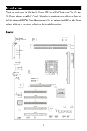 Page 7 
1 Introduction 
Thank you for choosing the K8N Neo V2.0 Series (MS-7030 v2.X) ATX mainboard. The K8N Neo 
V2.0 Series is based on nVIDIA®
 nForce3 250 single chip for optimal system efficiency. Designed 
to fit the advanced AMD®
 K8 Athlon64 processors in 754 pin package, the K8N Neo V2.0 Series 
delivers a high performance and professional desktop platform solution. 
 Layout 
 PCI3PCI2PCI1PCI 4
PCI 5AGP1SATA1
SATA2BATT+
JPW1
C_FAN1
IDE 1
IDE 2
JWR1
S_FAN2S_FAN1
FDD 1
BIOS
JUSB2 JUSB1 JFP1JFP2
NB_FAN1...