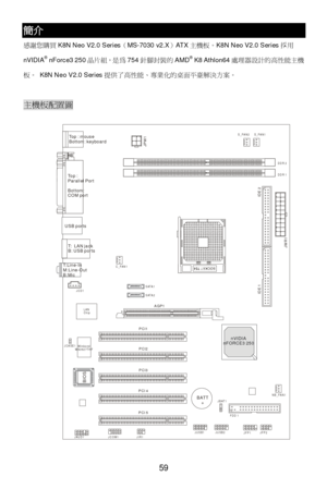 Page 65 
59 簡介 
感謝您購買K8N Neo V2.0 Series（MS-7030 v2.X）ATX主機板。K8N Neo V2.0 Series採用
nVIDIA®
 nForce3 250晶片組，是為754針腳封裝的AMD®
 K8 Athlon64處理器設計的高性能主機
板。 K8N Neo V2.0 Series提供了高性能、專業化的桌面平臺解決方案。 
 主機板配置圖 
 PCI3PCI2PCI1PCI 4
PCI 5AGP1SATA1
SATA2BATT+
JPW1
C_FAN1
IDE 1
IDE 2
JWR1
S_FAN2S_FAN1
FDD 1
BIOS
JUSB2 JUSB1 JFP1JFP2
NB_FAN1
JAUD1JCOM1JIR1
JCD1
JBAT1
DDR 1
DDR 2
JCASE1WinbondW83627THF
LANChip
T:
M:
B:Line-In
Line-Out
MicT:  LAN jack
B: USB portsTop : mouse 
Bottom: keyboard
 USB portsTop : 
Parallel Port
Bottom:...