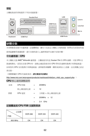 Page 68 
62 背板 
主機板後面的背板提供下列各項連接器： 
 硬體安裝 
本章將教您安裝中央處理器、記憶體模組、擴充卡及設定主機板上的跨接器。附帶並告訴您如何連
接滑鼠鍵盤等週邊裝置。進行安裝時請小心處理零組件並遵守安裝步驟。 中央處理器：CPU 
本主機板支援AMD® 
Athlon64處理器。主機板使用的是Socket-754的CPU插槽，可使CPU安
裝過程簡化。當您在安裝CPU時，請務必確認您使用的CPU帶有防過熱的散熱片和降溫風扇。
如果您的CPU沒有散熱片和降溫風扇，請與銷售商聯繫，購買或索取以上設備，並在開機之前妥
善安裝。 
（要瞭解關於CPU的最新資訊，請至微星科技網站
http://www.msi.com.tw/program/products/mainboard/mbd/pro_mbd_cpu_support.php ） CPU核心速度調整說明 
  如果   CPU時脈  = 200MHz 
  核心/匯流排比值 = 12 
  那麼 CPU速度  = 主時脈 x 核心/匯流排比值 
     = 200MHz  x  12 
     = 2.4  GHz 記憶體速度/CPU...