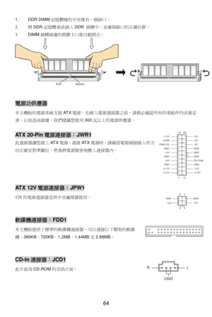 Page 70 
64  1. DDR DIMM記憶體條的中央僅有一個缺口。 
2. 將DDR記憶體垂直插入DDR 插槽中，並確保缺口的正確位置。 
3. DIMM插槽兩邊的塑膠卡口會自動閉合。 NotchVolt  
 
 電源功供應器 
本主機板的電源系統支援ATX電源。在插入電源連接器之前，請務必確認所有的零組件均安裝妥
善，以免造成損壞。我們建議您使用300瓦以上的電源供應器。 
 ATX 20-Pin電源連接器：JWR1 
此連接器讓您接上ATX電源。連接ATX電源時，請確認電源插頭插入的方
向正確並對準腳位，然後將電源緊密地壓入連接器內。 
 
 
  
 ATX 12V電源連接器：JPW1 
12V的電源連接器是供中央處理器使用。 
 
 軟碟機連接器：FDD1 
本主機板提供了標準的軟碟機連接器，可以連接以下類型的軟碟
機：360KB、720KB、1.2MB、1.44MB及2.88MB。 
 
 CD-In連接器：JCD1 
此介面為CD-ROM的音訊介面。 
 
 
 1101120+3.3V+3.3V-12V +3.3VGND GNDPS-ON#+5VGND GNDGND +5VGND...