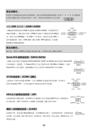 Page 72 
66   微星提醒您... 如果您不想連接到此面板音效連接器，則必須用跨接器將連接器上的第
 5
、
6
、
9 
及
 10 
腳短路，
以將音訊輸出導引至背板音效埠。否則，背板音效埠將會失去其功能。
    面板USB連接器：JUSB1/JUSB2 
主機板提供兩個面板USB2.0連接器JUSB1/JUSB2，+規格都符合
Intel面板輸入4輸出設計指5。USB2.0技6可大7提8資9傳輸速
率，最高可達480Mbps，為USB1.1的40:，;用於高速USB介
面的週邊裝置，放器、?@機、
=據機及相關週邊裝置。 
 微星提醒您... 
請注意，
VCC
和
GND
的針腳必須安插正確，否則會引起主機板的損毀。
  Serial ATA硬碟連接器：SATA1/SATA2 
主機板支援2個序列連接器SATA1&SATA2。SATA1 & SATA2提供高速的Serial ATA
介面連接埠。)過-一ASerial ATA的介面可提供高達150 MB/s的傳輸率，每個
Serial ATA介面可連接一組硬碟機且均完全相容於Serial ATA 1.0的規範。  
 
 序列埠連接器：JCOM1...