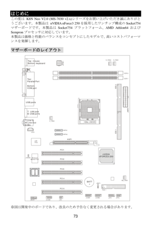 Page 79 
73 はじめに 
この度は K8N Neo V2.0 (MS-7030 v2.x)シリーズをお買い上げいただき誠にありがと
うございます。本製品は nVIDIA nForce3 250を採用したワンチップ構成のSocket754
マザーボードです。本製品はSocket754 プラットフォーム、AMD Athlon64および
Sempronプロセッサに対応しています。 
本製品は価格と性能のバランスをコンセプトにしたモデルで、高いコストパフォーマ
ンスを発揮します。 
 マザーボードのレイアウト  
 
※図は開発中のボードであり、改良のため予告なく変更される場合があります。 PCI3PCI2PCI1PCI 4
PCI 5AGP1SATA1
SATA2BATT+
JPW1
C_FAN1
IDE 1
IDE 2
JWR1
S_FAN2S_FAN1
FDD 1
BIOS
JUSB2 JUSB1 JFP1JFP2
NB_FAN1
JAUD1JCOM1JIR1
JCD1
JBAT1
DDR 1
DDR 2
JCASE1WinbondW83627THF
LANChip
T:
M:
B:Line-In...