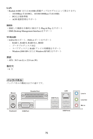 Page 81 
75  LAN 
・Realtek 8100Cまたは8110SB (搭載チップはモデルによって異なります) 
- 10/100Base-T (8100C)、10/100/1000Base-T (8110SB) 
- PCI 2.2規格準拠 
- ACPI電源管理をサポート 
 
BIOS 
・接続した機器を自動的に検出するPlug & Playをサポート 
・DMI (Desktop Management Interface)をサポート 
 
NVRAID 
・SATA150 2ポート、PATA 4ポートをサポート 
- RAID 1, RAID 0, RAID 0+1, JBOD 
- ブータブルディスク対応 
- スペアディスクとRAIDアレイの再構築をサポート  
- Windows2000 SP4またはWindowsXP SP2をサポート 
 
形状 
・ATX : 30.5 cm (L) x 22.0 cm (W)  
 
取付穴 
・6 穴 
 
 
 バックパネル  
バックパネルの構成は以下の通りです。 
 
 
 
 
 
 
 KeyboardMouseParallel...