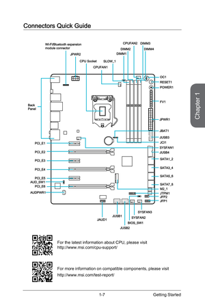 Page 21
Chapter 1
1-7Getting Started

Connectors Quick Guide
CPUFAN1
PCI_E1
PCI_E2
PCI_E3
PCI_E4
PCI_E5
PCI_E6
JPWR1
JUSB4
SATA1_2
SATA3_4
SATA5_6
JPWR2
CPU Socket
BackPanel
JUSB3
Wi-Fi/Bluetooth expansion module connector
M2_1JTPM1
DIMM1DIMM2
DIMM3
DIMM4
CPUFAN2
OC1
POWER1
FV1
RESET1
SATA7_8
JCI1
JFP1JFP2
BIOS_SW1JUSB2
JUSB1SYSFAN2
SYSFAN3
JAUD1
SLOW_1
SYSFAN1
JBAT1
AUDPWR1
AUD_SW1
For the latest information about CPU, please visit http://www.msi.com/cpu-support/
For more information on compatible components,...