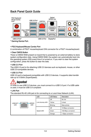 Page 23
Chapter 1
1-9Getting Started

Back Panel Quick Guide
PS/2 Keyboard/Mouse Combo Port
A combination of PS/2® mouse/keyboard DIN connector for a PS/2® mouse/keyboard.
Clear CMOS Button
There is CMOS RAM present on board that is powered by an external battery to store system configuration data. Using CMOS RAM, the system can automatically boot into the operating system (OS) every time it is turned on. If you wish to clear the system configuration, press the button to clear the data.
USB 2.0 Port
The USB 2.0...