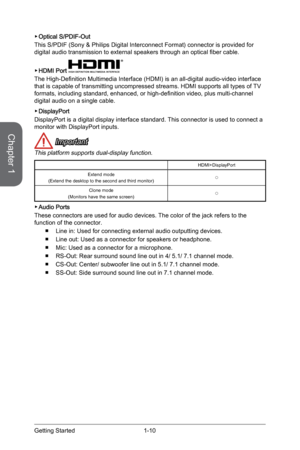 Page 24
Chapter 1
1-10Getting Started

Optical S/PDIF-Out
This S/PDIF (Sony & Philips Digital Interconnect Format) connector is provided for digital audio transmission to external speakers through an optical fiber cable.
HDMI Port 
®
The High-Definition Multimedia Interface (HDMI) is an all-digital audio-video interface that is capable of transmitting uncompressed streams. HDMI supports all types of TV formats, including standard, enhanced, or high-definition video, plus multi-channel digital audio on a single...