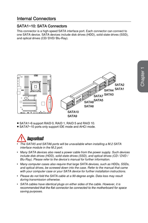 Page 24Internal Connectors
SATA1~10: SATA Connectors
This connector is a high-speed SATA interface port. Each connector can c\
onnect to 
one SATA device. SATA devices include disk drives (HDD), solid state d\
rives (SSD), 
and optical drives (CD/ DVD/ Blu-Ray).
■ SATA1~6 support RAID 0, RAID 1, RAID 5 and RAID 10.■ SATA7~10 ports only support IDE mode and AHCI mode.
SATA2
SATA1
SATA10
SATA9
SATA4
SATA3SATA7
SATA5SATA8
SATA6
 Important
•The SATA5 and SATA6 ports will be unavailable when installing a M.2 SATA\...