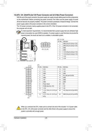 Page 28- 28 -
1/2) ATX_12V_2X4/ATX (2x4 12V Power Connector and 2x12 Main Power Connector)
  With the use of the power connector, the power supply can supply enough stable power to all the components 
on	the	 motherboard.	 Before	connecting	 the	power	 connector,	 first	make	 sure	the	power	 supply	 is	turned	
off and all devices are properly installed. The power connector possesses a foolproof design. Connect the 
power supply cable to the power connector in the correct orientation.
  The 12V power connector...