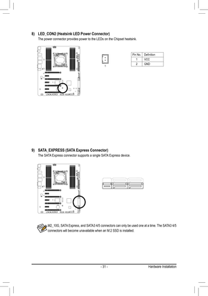 Page 31- 31 -
9) SATA_EXPRESS (SATA Express Connector)
  The SATA Express connector supports a single SATA Express device.
F_USB30
F_U
B_F_F_

_
B
BS_
B
SB_
B
_S

S_
_
B
_U
_
B



\
\
S 
12 312 3
12 312 3
1
1
1
1
BSS\
S\
_S 
SS\
U
12345
\
S3\
BSSS \
U
__ 3
F_USB3F
S_
S _
S _
\
SF


B_
F
_0 S
S
_0F\
_F
_
_
__B


M2_10G, SATA Express, and SATA3 4/5 connectors can only be used one at a time. The SATA3 4/5 
connectors will become unavailable when an M.2 SSD is installed.
8) 
LED_CON2 (Heatsink LED Power...