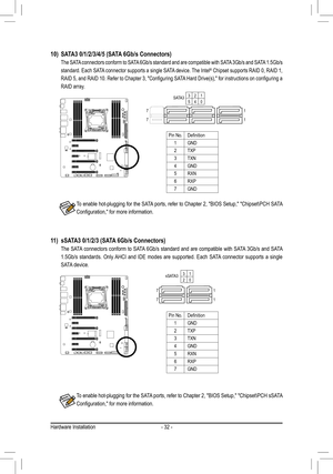 Page 32- 32 -
10) SATA3 0/1/2/3/4/5 (SATA 6Gb/s Connectors)
 The SATA connectors conform to SATA 6Gb/s standard and are compatible with SATA 3Gb/s and SATA 1.5Gb/s 
standard. Each SATA connector supports a single SATA device. The Intel® Chipset supports RAID 0, RAID 1, 
RAID	 5,	and	 RAID	 10.	Refer	 to	Chapter	 3,	"Configuring	 SATA	Hard	 Drive(s),"	 for	instructions	 on	configuring	 a	
RAID array.
1
1
Pin No.Definition
1GND
2TXP
3TXN
4GND
5RXN
6RXP
7GND
S ATA 3321540
DEBUG 
PORT
G.QBOFM
To enable...