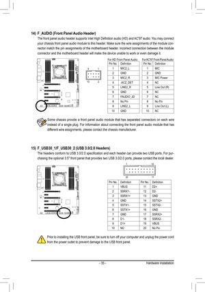 Page 35- 35 -
14) F_AUDIO (Front Panel Audio Header)
	 The	 front	panel	 audio	header	 supports	 Intel	High	 Definition	 audio	(HD)	and	AC'97	 audio.	 You	may	 connect	
your chassis front panel audio module to this header. Make sure the wire assignments of the module con-
nector match the pin assignments of the motherboard header. Incorrect connection between the module 
connector and the motherboard header will make the device unable to work\
 or even damage it.
For HD Front Panel Audio:For AC'97 Front...