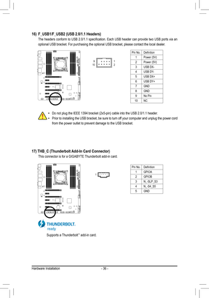 Page 36- 36 -
16) F_USB1/F_USB2 (USB 2.0/1.1 Headers)
	 The	 headers	conform	to	USB	 2.0/1.1	 specification.	 Each	USB	header	 can	provide	 two	USB	 ports	 via	an	
optional USB bracket. For purchasing the optional USB bracket, please co\
ntact the local dealer.
Pin No.Definition
1Power	(5V)
2Power	(5V)
3USB DX-
4USB DY-
5USB DX+
6USB DY+
7GND
8GND
9No Pin
10NC
DEBUG 
PORT
G.QBOFM
10921
 •Do	not	plug	the	IEEE	1394	bracket	(2x5-pin)	cable	into	the	USB	2.0/1.1	header.
 •Prior to installing the USB bracket, be sure...