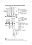 Page 8- 8 -
GA-X99-Gaming 7 WIFI Motherboard Block Diagram
For	detailed	product	information/limitation(s),	refer	to	"1-2	Product	Specifications."
iTE® Super I/OPS/2 KB/Mouse
LGA2011-3 
CPU
Intel® X99
PCIe CLK(100	MHz)
CPU	CLK+/-	(100	MHz)
1 PCI Express x162 PCI Express x8
1 PCI Express x81 PCI Express x16
DDR4	2133/1866/1600/1333	MHz
PCI Express BusDMI 2.0
x16x16
x8x16
LPC 
Bus
Switch
or
Center/Subwoofer 
Speaker Out
Line OutMIC/Line InS/PDIF Out
Headphone/Speaker Out
Rear Speaker Out
Creative® Sound...