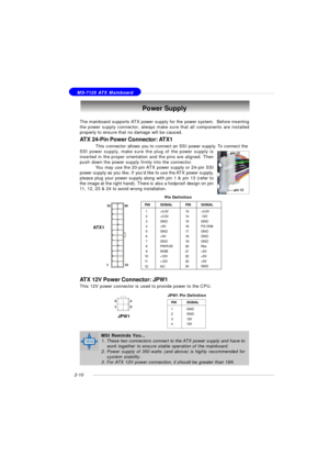 Page 242-10 MS-7125 ATX MainboardPower Supply
The mainboard supports ATX power supply for the power system.  Before inserting
the power supply connector, always make sure that all components are installed
properly to ensure that no damage will be caused.
PINSIGNAL
13+3.3V
14-12V
15GND
16PS-ON#
17GND
18GND
19GND
20Res
21+5V
22+5V
23+5V
24GNDPINSIGNAL
 1+3.3V
 2+3.3V
 3GND
 4+5V
 5GND
 6+5V
 7GND
 8PWR OK
 95VSB
10+12V
11+12V
12NC Pin Definition ATX 24-Pin Power Connector: ATX1
This connector allows you to...