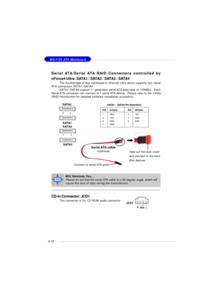 Page 322-18 MS-7125 ATX Mainboard
CD-In Connector: JCD1
The connector is for CD-ROM audio connector.
JCD1Serial ATA/Serial ATA RAID Connectors controlled by
nForce4 Ultra: SATA1 / SATA2 / SATA3 / SATA4
The Southbridge of this mainboard is nForce4 Ultra which supports four serial
ATA connectors SATA1~SATA4.
SATA1~SATA4 support 1st
 generation serial ATA data rates of 150MB/s.  Each
Serial ATA connector can connect to 1 serial ATA device.  Please refer to the nVidia
RAID Introduction for detailed software...