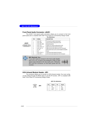Page 342-20 MS-7125 ATX MainboardFront Panel Audio Connector: JAUD1
The JAUD1 front panel audio connector allows you to connect to the front
panel audio and is compliant with Intel®
 Front Panel I/O Connectivity Design Guide.
JAUD1
12
9 10PINSIGNALDESCRIPTION
1AUD_MICFront panel microphone input signal
2AUD_GNDGround used by analog audio circuits
3AUD_MIC_BIASMicrophone power
4AUD_VCCFiltered +5V used by analog audio circuits
5AUD_FPOUT_RRight channel audio signal to front panel
6AUD_RET_RRight channel audio...