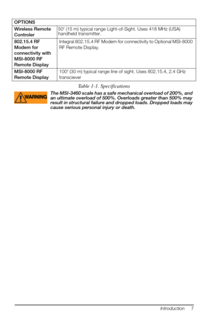 Page 11Introduction     7
The MSI-3460 scale has a safe mech anical overload of 200%, and 
an ultimate overload of 500%.  Overloads great er than 500% may 
result in structural failure and  dropped loads. Dropped loads may 
cause serious personal injury or death. 
OPTIONS
Wireless Remote 
Contr

oler 50 (15 m) typical range Light-
of-Sight. Uses 418 MHz (USA) 
handheld transmitter. 
802.15.4 RF 
Mode
 m for 
connectivity with 
MSI-8000 RF 
Remote Display Integral 802.15.4 RF Modem for 
co nnectivity to...