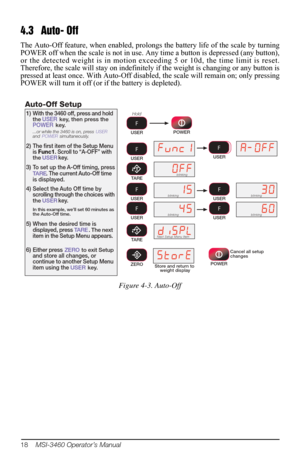 Page 2218    MSI-3460 Operator’s Manual
4.3 Auto- Off
The Auto-Off feature, when enabled, prolongs the batter y life of the scale by turning 
POWER off when the scale is not in use. Any time a button is depressed (any button), 
or the detected weight is in motion exceed ing 5 or 10d, the time limit is reset. 
Therefore, the scale will stay on indefinitely  if the weight is changing or any button is 
pressed at least once. With Auto-Off disabl ed, the scale will remain on; only pressing 
POWER will turn it off...