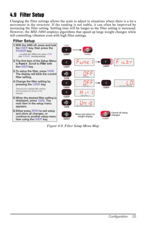 Page 29Configuration     25
4.9 Filter Setup
Changing the filter settings allows the scale to adjust to situations where there is a lot a 
movement in the structure. If the reading is not stable, it can often be improved by 
increasing the filter setting. Settling time will be longer as the filter setting is increased. 
However, the 
MSI-3460 employs algorithms that speed up large weight changes while 
still controlling vibration even with high filter settings.
1)With the 3460 off, press and hold theUSER  key,...
